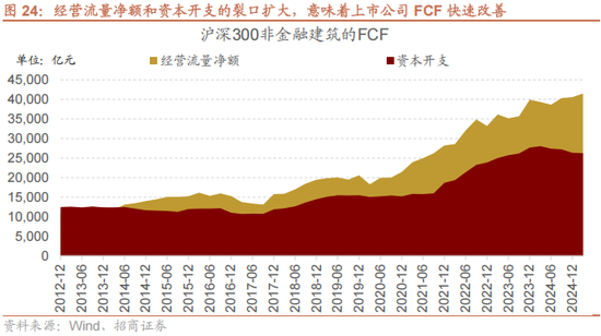 招商策略:反内卷和AI是推动上证指数站上关键点位的关键力量