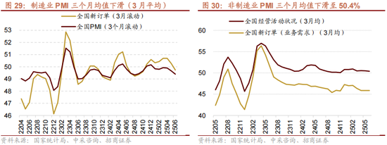 招商策略:反内卷和AI是推动上证指数站上关键点位的关键力量