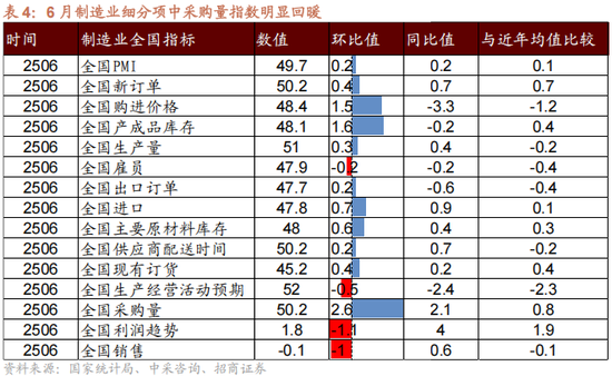 招商策略:反内卷和AI是推动上证指数站上关键点位的关键力量