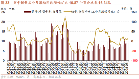 招商策略:反内卷和AI是推动上证指数站上关键点位的关键力量