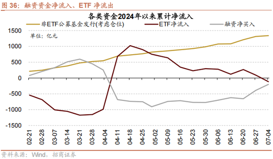招商策略:反内卷和AI是推动上证指数站上关键点位的关键力量