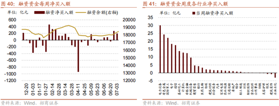 招商策略:反内卷和AI是推动上证指数站上关键点位的关键力量