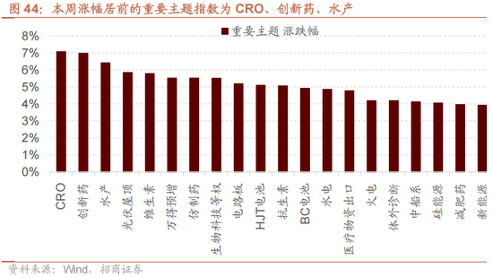 招商策略:反内卷和AI是推动上证指数站上关键点位的关键力量