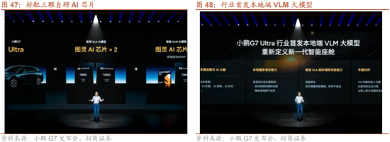 招商策略:反内卷和AI是推动上证指数站上关键点位的关键力量