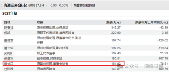 富国基金董事长裴长江两年250万高薪,旗下百亿美女基金经理,富国消费一姐王园园却塌房,多只基金长期血亏