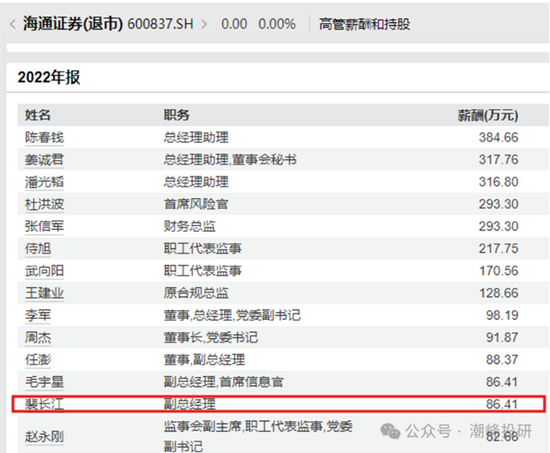 富国基金董事长裴长江两年250万高薪,旗下百亿美女基金经理,富国消费一姐王园园却塌房,多只基金长期血亏