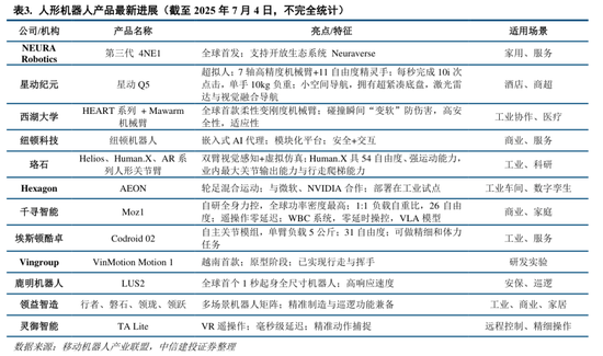 中信建投:市场中枢继续抬高,若调整将迎布局良机