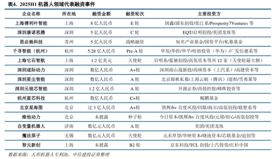 中信建投:市场中枢继续抬高,若调整将迎布局良机