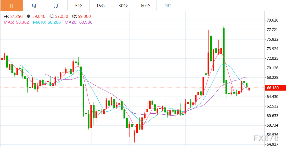 7月7日财经早餐:各国将收到特朗普关税信函,金价能否坚守3330关口?OPEC+同意超预期增产