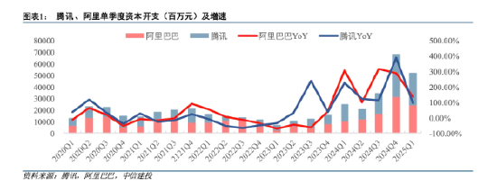 港股就是你的ATM:A=阿里 T=腾讯 M=小米