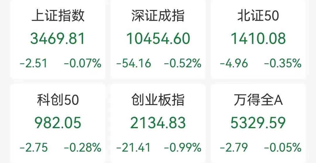 一秒，直线拉涨停！