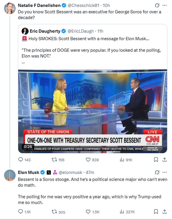 马斯克：贝森特是索罗斯的傀儡，他甚至不会数学