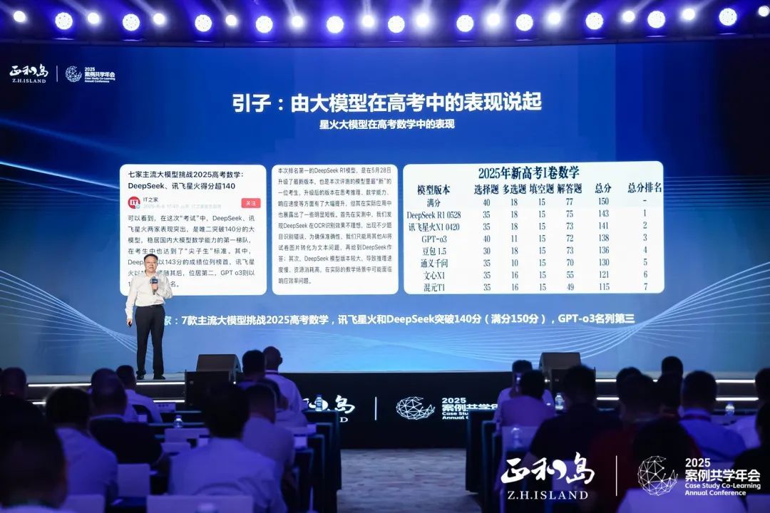 科大讯飞刘庆峰:中美AI,差距多大?