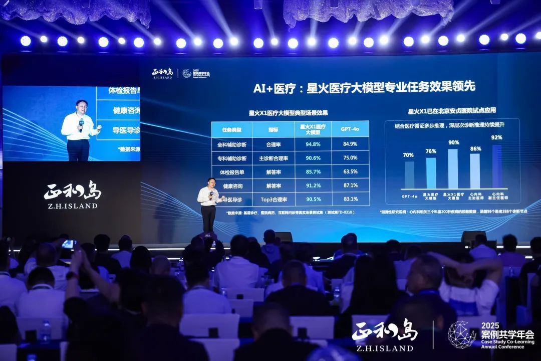 科大讯飞刘庆峰:中美AI,差距多大?