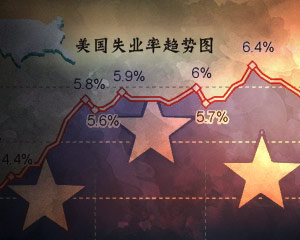 如何领取旧失业金？旧失业金领取流程是什么？