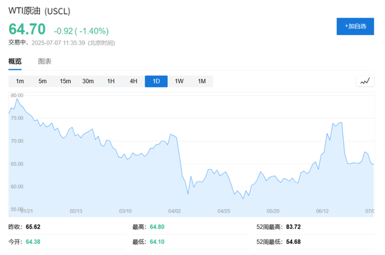 大限之前关税信号“混乱”，亚洲股市普遍下挫，欧美股指期货承压，黄金跌超1%