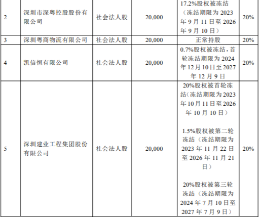 总经理闪离背后：营收下滑，亏损扩大，前海财险如何打好这场翻身仗？
