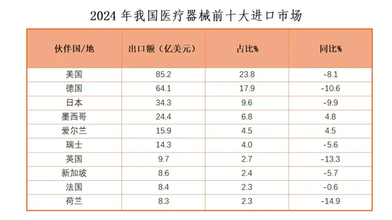 中国出手反制欧盟采购限制,谁更受伤?