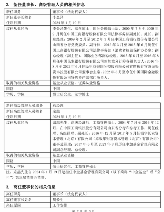 换将“止损”?中金基金