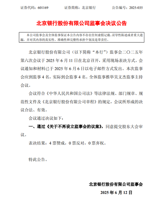 17家银行宣布：不再设立监事会！