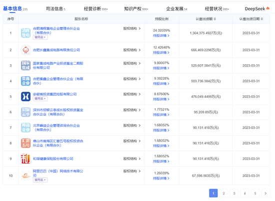 半导体明星“独角兽”,冲刺IPO
