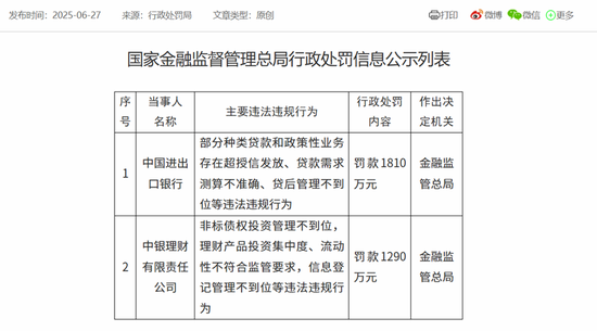重罚！中银理财