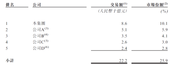 海拍客IPO的“冰与火”：年营收10亿却负债20亿，下沉市场是风口还是泡沫？