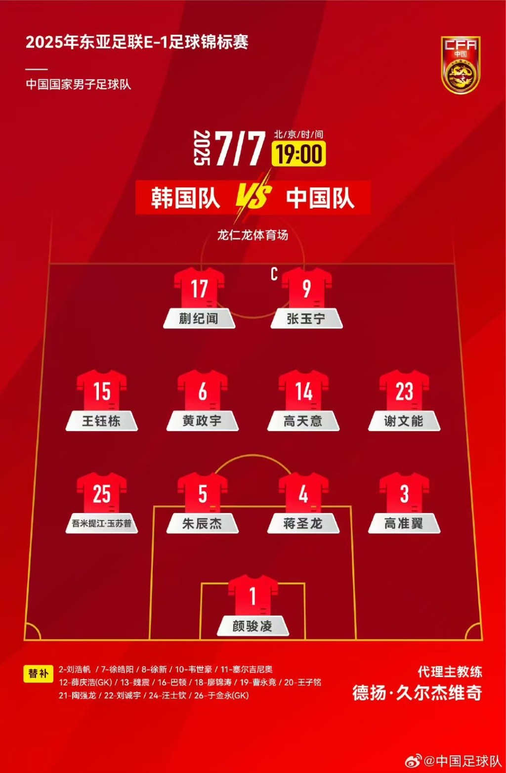 东亚杯首战国足0比3不敌韩国，对阵韩国六连败且一球未进