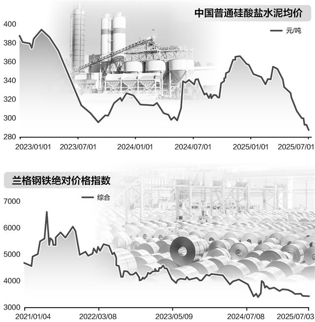 钢铁水泥业盈利缩减“ 反内卷”需建立长效机制