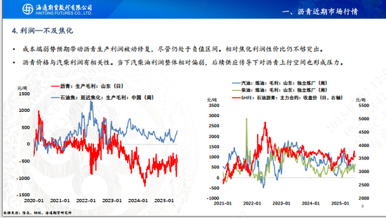 【沥青周报】沥青价格先涨后跌，静待油价悲观情绪释放