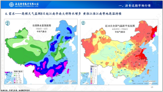 【沥青周报】沥青价格先涨后跌，静待油价悲观情绪释放