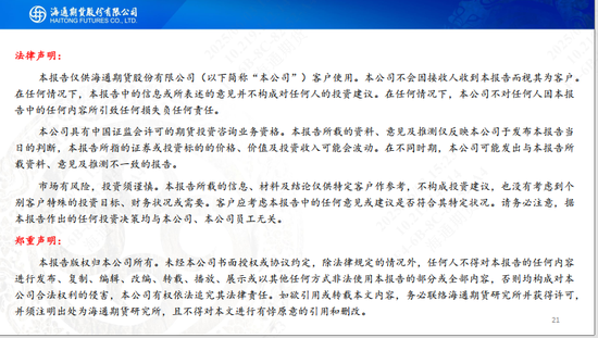 【沥青周报】沥青价格先涨后跌，静待油价悲观情绪释放