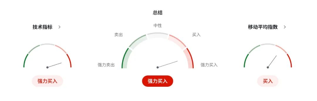 特朗普关税回马枪！日元成“炮灰”，日本企业利润恐雪崩