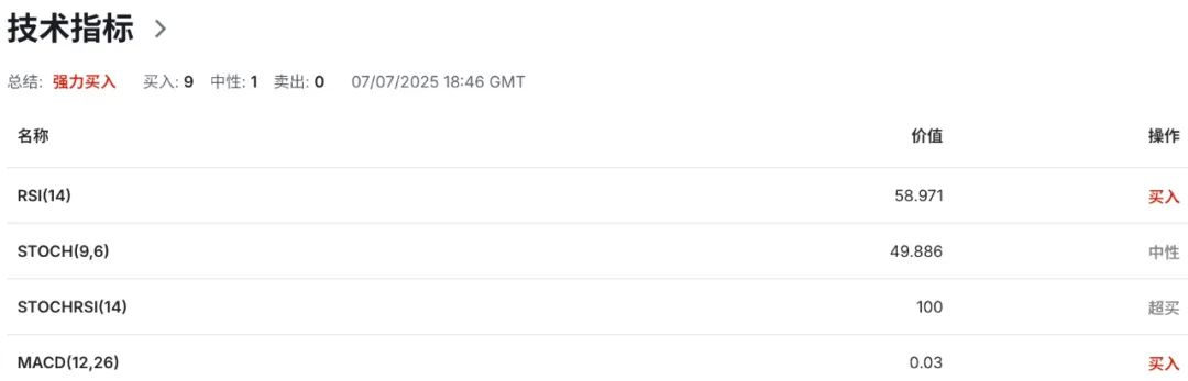 特朗普关税回马枪！日元成“炮灰”，日本企业利润恐雪崩