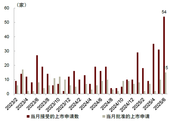 中金：“资产+资金”共振：港股业务迈入新时代