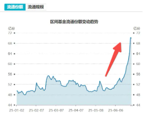 银行业2025年下半年展望