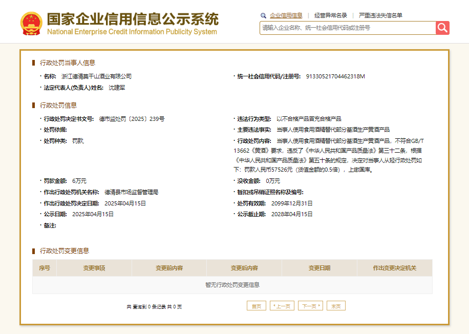 浙江德清莫干山酒业半年连收三张罚单，食品安全问题频发遭重罚