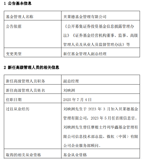 贝莱德基金本土化战略再落子：刘映洲升任副总经理