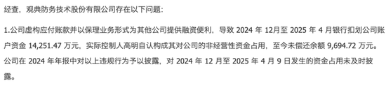 被罚2890万！*ST观典风险叠加