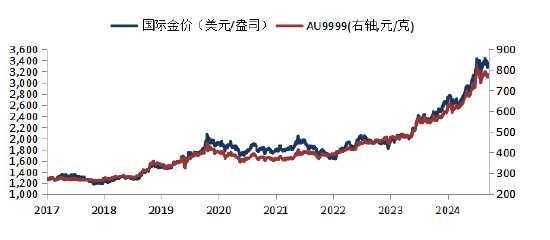 华安基金：“大美丽”法案通过，关税暂缓将到期