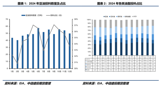 【建投策略】商品：踏不准的节奏与错不了的周期