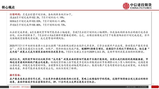 【生猪旬报】“反内卷”强预期的阶段性证伪？