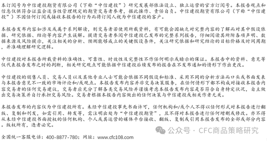 【生猪旬报】“反内卷”强预期的阶段性证伪？