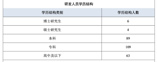 嘉元科技迎上市首亏，“宁王”依赖症难解