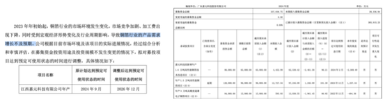 嘉元科技迎上市首亏，“宁王”依赖症难解