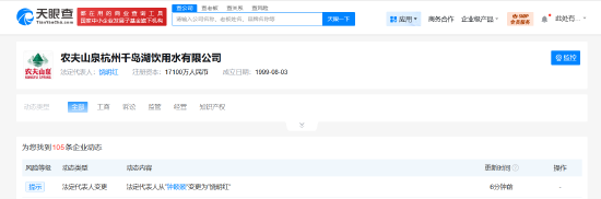 钟睒睒卸任农夫山泉旗下一公司法人，饶明红接任
