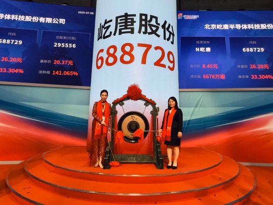 全球亚军屹唐上市，黄浦江资本赋能龙头回归祖国