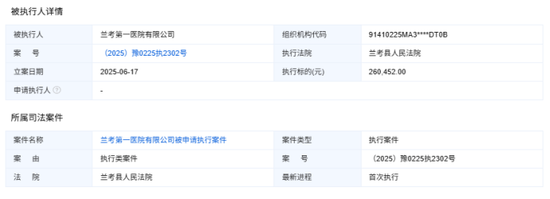 新里程：旗下医院成被执行人，涉医保欺诈被罚超160万，信披时效成争议焦点