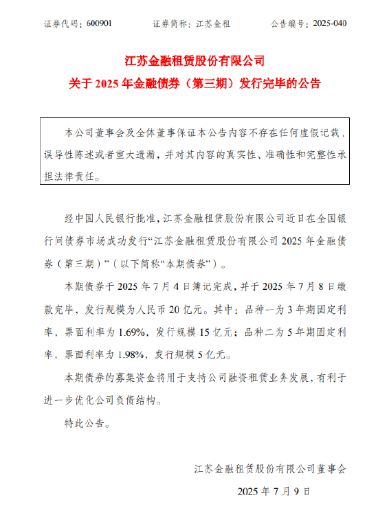 江苏金租：成功发行20亿元金融债券