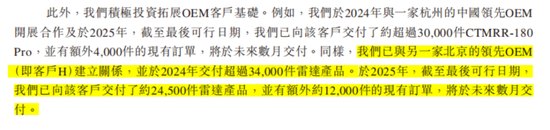 “天神之眼”喂出11倍销量，转身却遭比亚迪背刺？承泰科技港股IPO现断奶危机